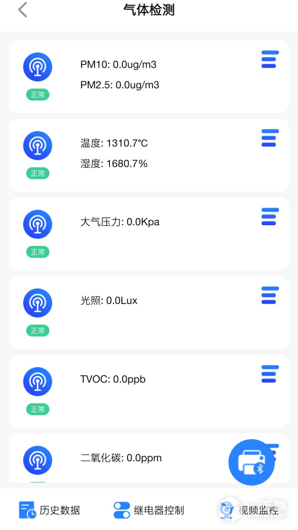 环境云控通